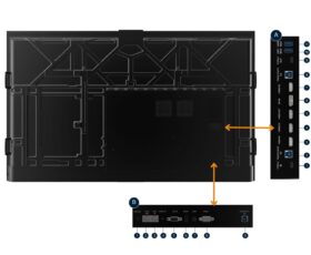 EduTouch Interactive Panels